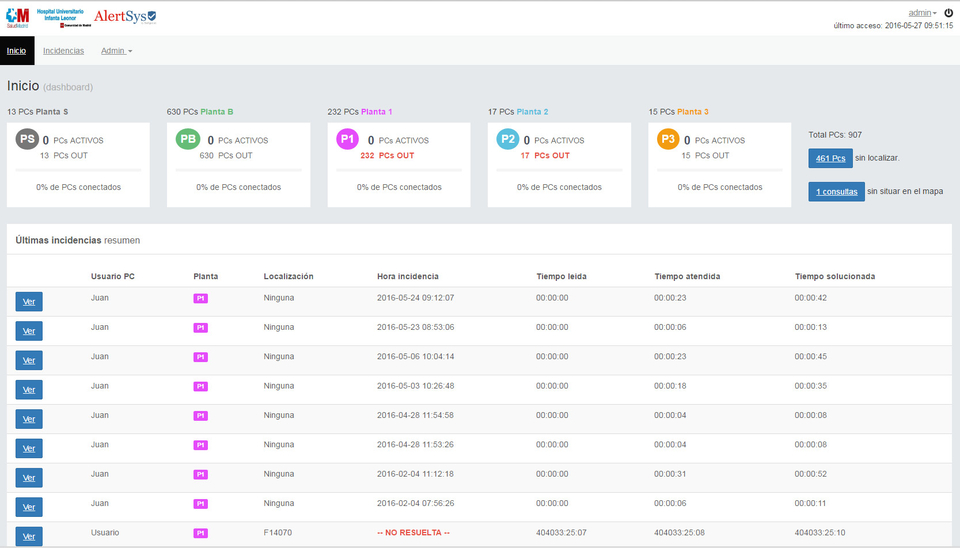 Alertsys screenshot 1