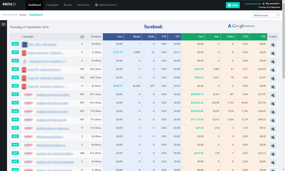 Adsync360 screenshot 1
